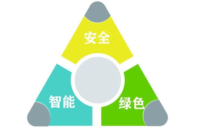 助推森赫电梯高质量发展|智能化|工厂
