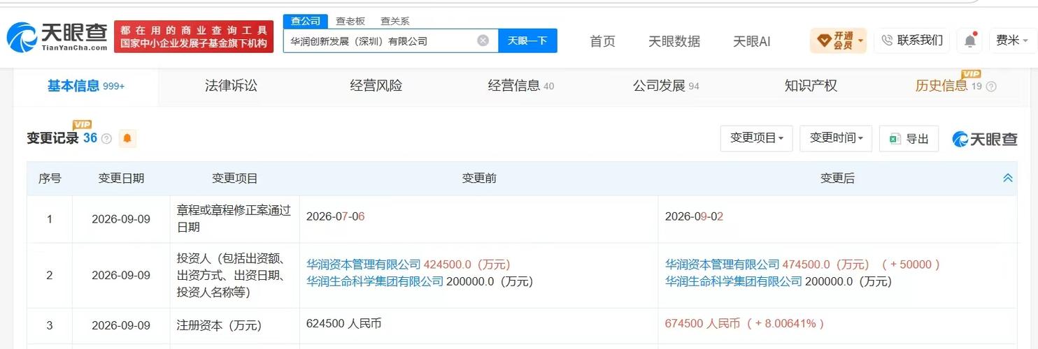 张福政 以社会经济咨询服务为支点，助力企业与城市经济腾飞