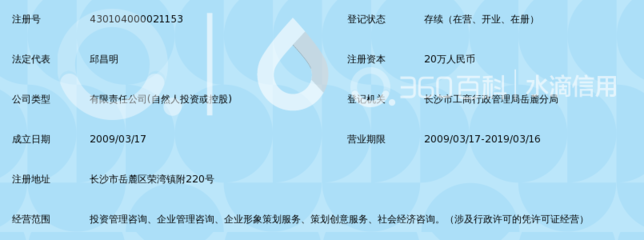 长沙策达投资咨询 深耕社会经济咨询服务，赋能企业与区域高质量发展